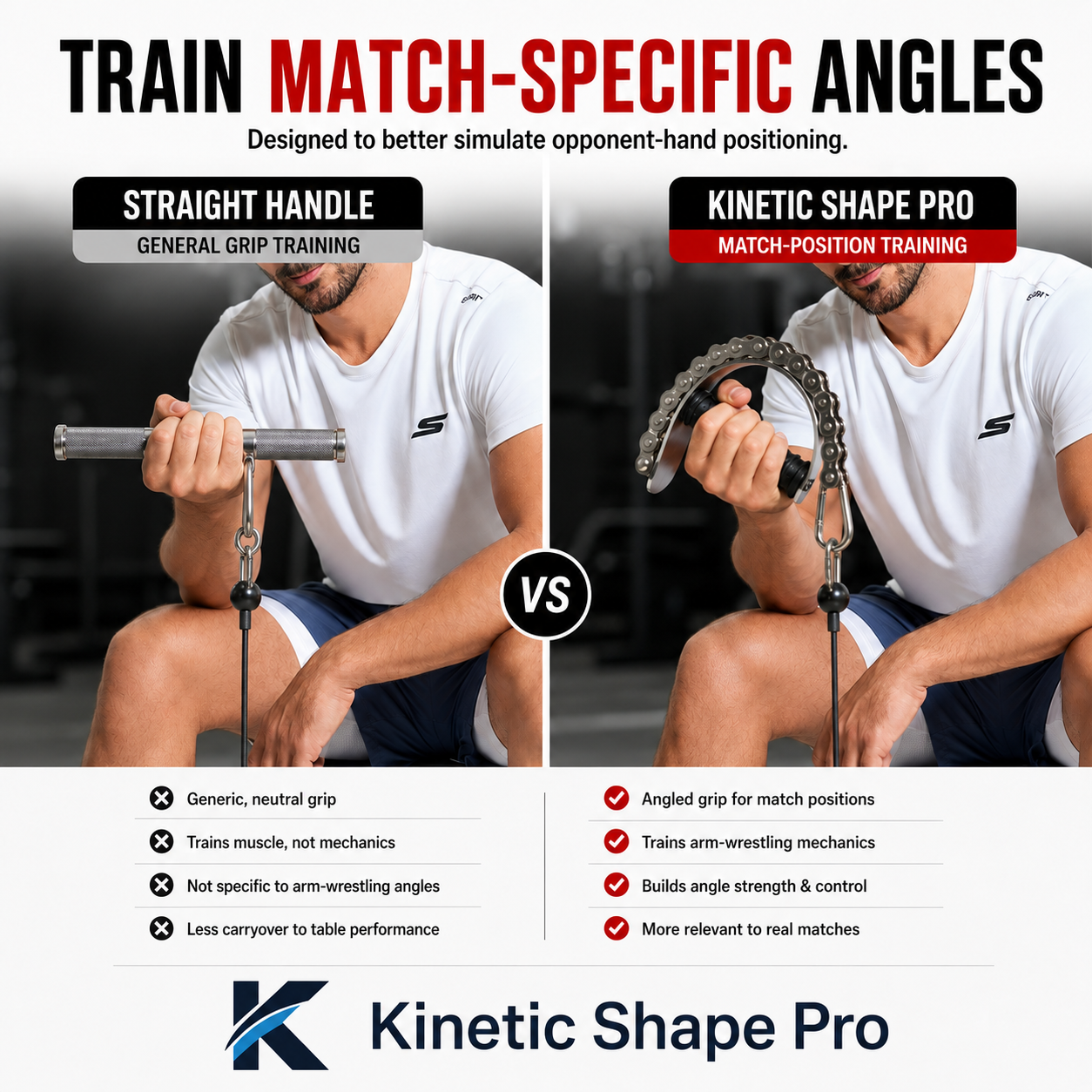 Pronation handle chain and strap versions comparison for arm wrestling training