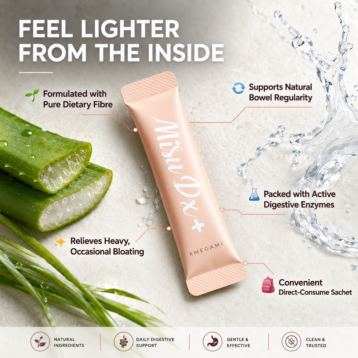 MISU N + & MISU DX+ Bloating & Weight Management Bundle