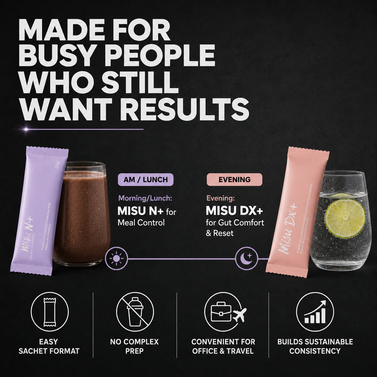 MISU N + & MISU DX+ Bloating & Weight Management Bundle